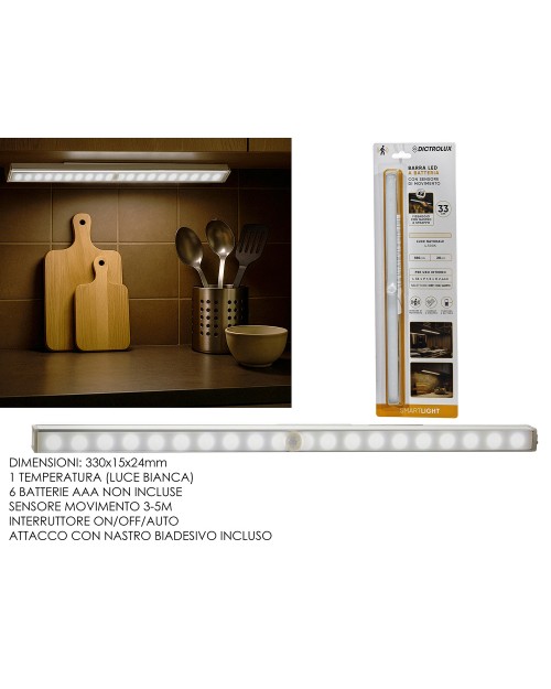 Φως μπάρα led ΝΙΚΕΛ  783005
